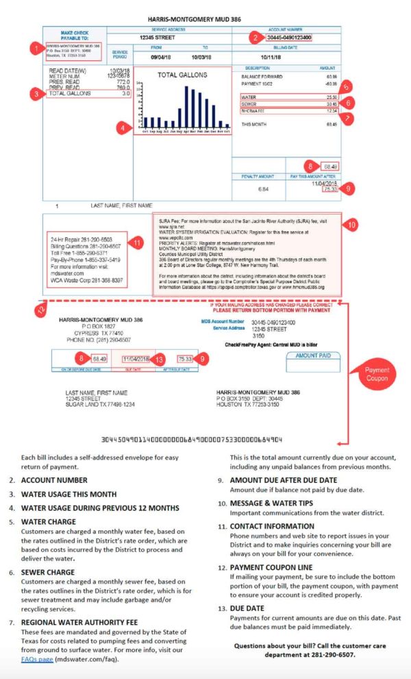 Eaton Ohio Water Bill at Gerald Fairchild blog